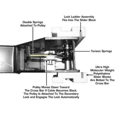 Atlas 8000 lb Portable Four Post Car Storage Lift