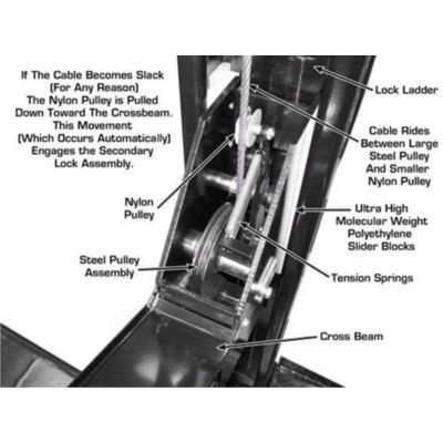 Atlas 8000 lb Portable Four Post Car Storage Lift