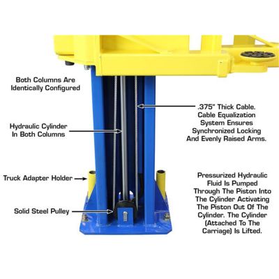 Atlas PRO 9D 9000 lb Overhead Two Post Car Lift Symmetric Asymmetric