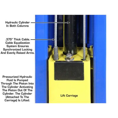 Atlas PRO 9D 9000 lb Overhead Two Post Car Lift Symmetric Asymmetric