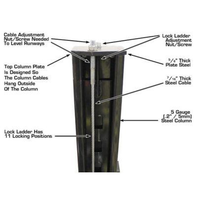 Atlas Garage PRO9000 9000 lb Extra Wide Four Post Lift Diesel Dually