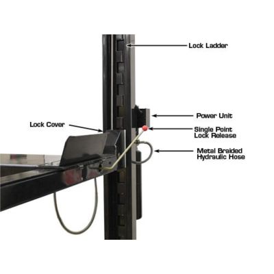 Atlas Garage PRO9000 9000 lb Extra Wide Four Post Lift Diesel Dually